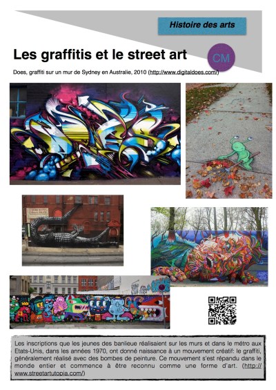 Les graffitis et le street art